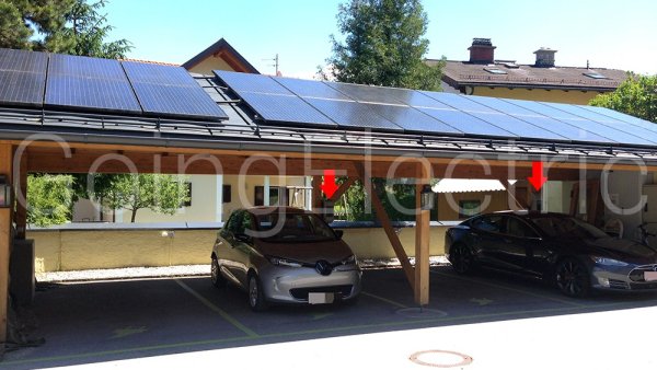 Tesla & E-Autos  Ladestationen im Hotel Kaiserhof Anif