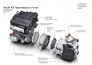 Antrieb Audi A3 Sportback e-tron