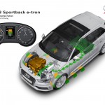 udi A3 Sportback e-tron Antrieb
