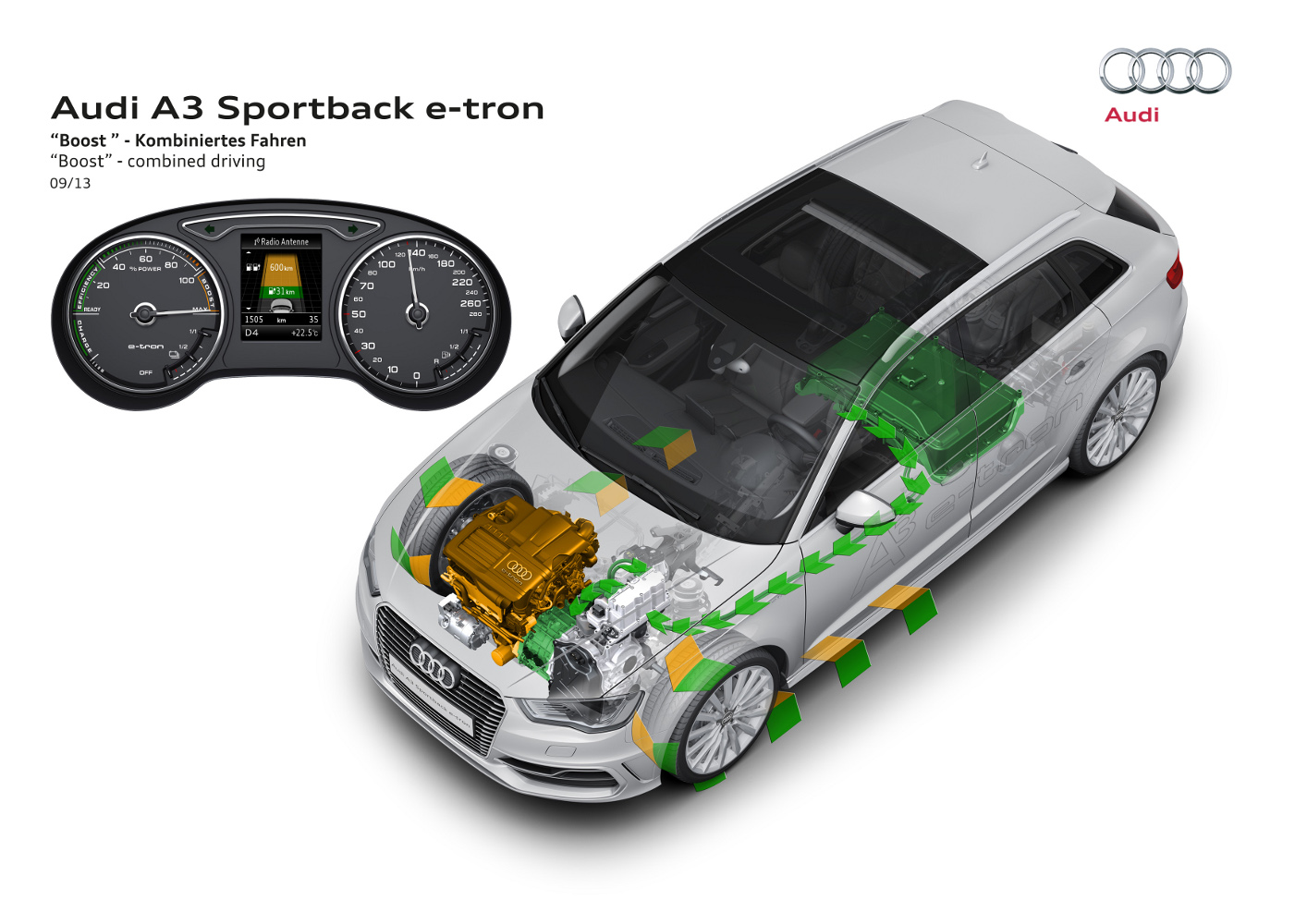 Audi A3 Sportback e-tron – Elektroauto Blog