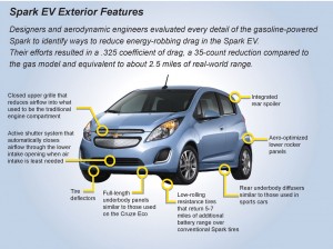 Chevrolet Spark EV Technische Details