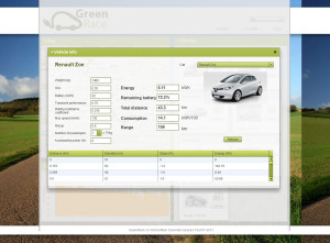 GreenRace Fahrzeug Details