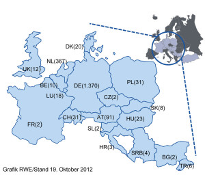 RWE Ladepunkte Europa
