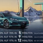 DENZA Z9GT: BYDs FLASH Charging kommt nach Europa