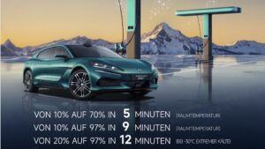 DENZA Z9GT FLASH Charging