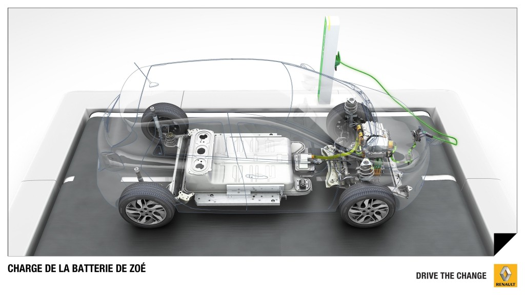 Renault ZOE Batterie von LG Chem – Elektroauto Blog